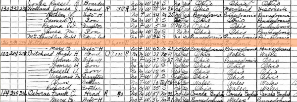 1930 US Federal Census excerpt for William H Wilthew